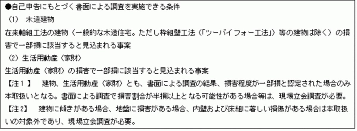 自己申告に基づく書面調査の条件