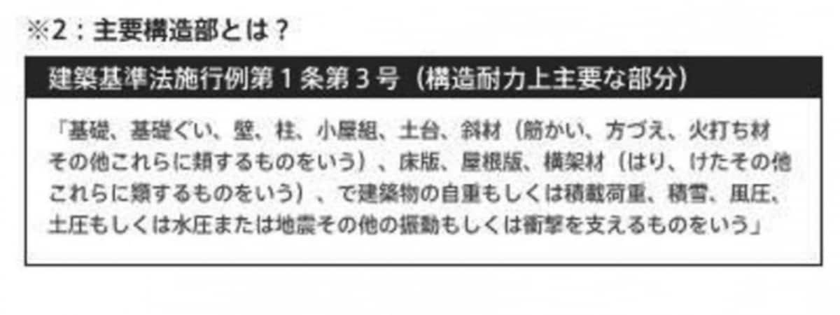 建物の主要構造部とは？