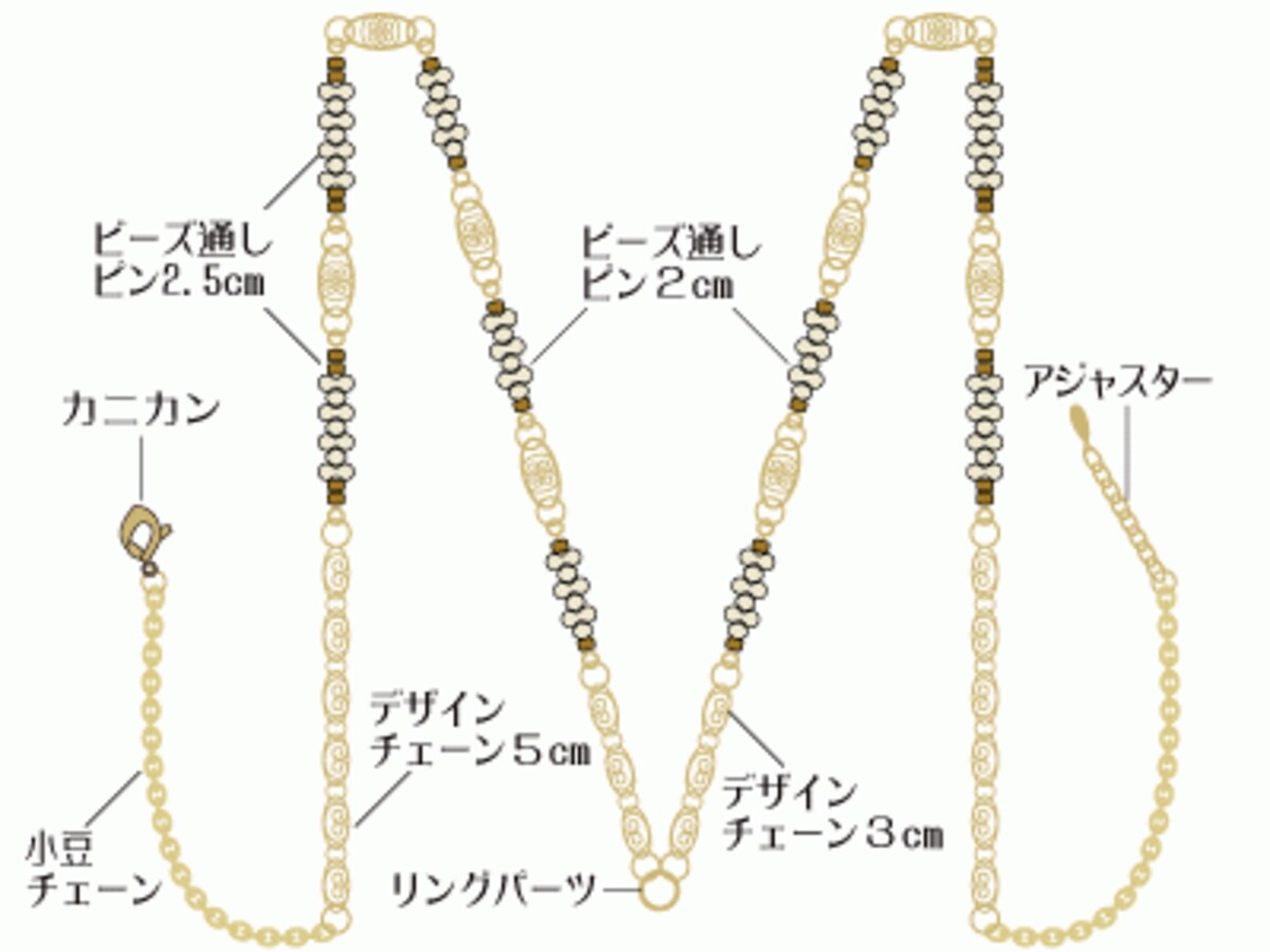 ネックレスチェーン