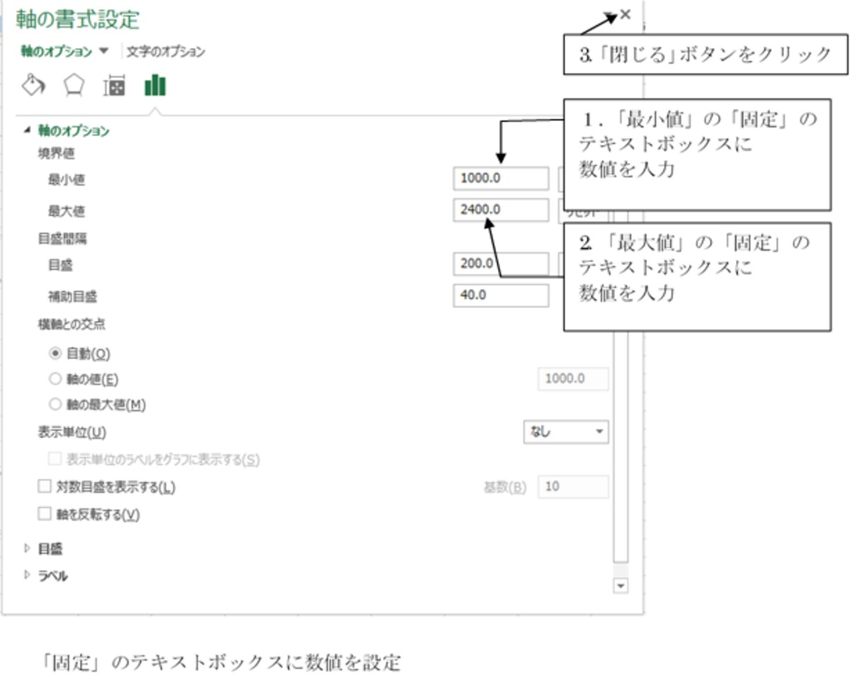 「固定」のテキストボックスに数値を設定