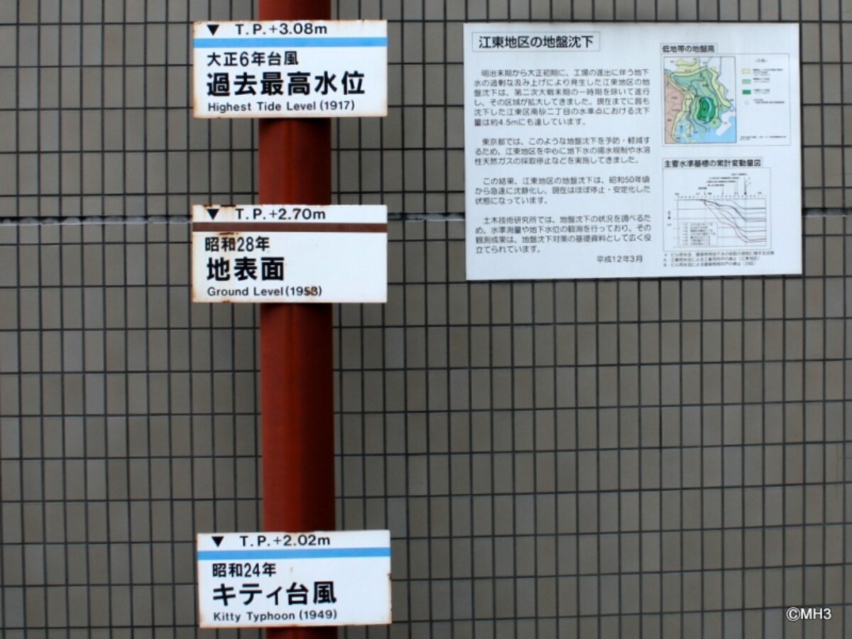 土木技術支援・人材育成センター