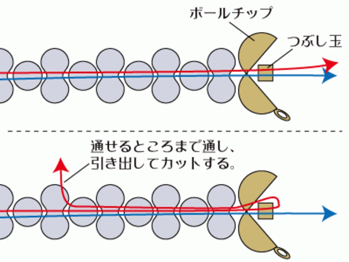 ビーズアクセサリー