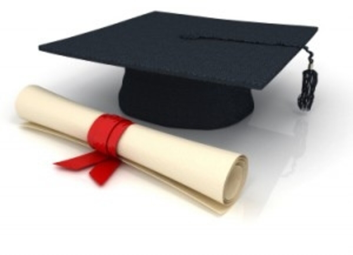 MBA
