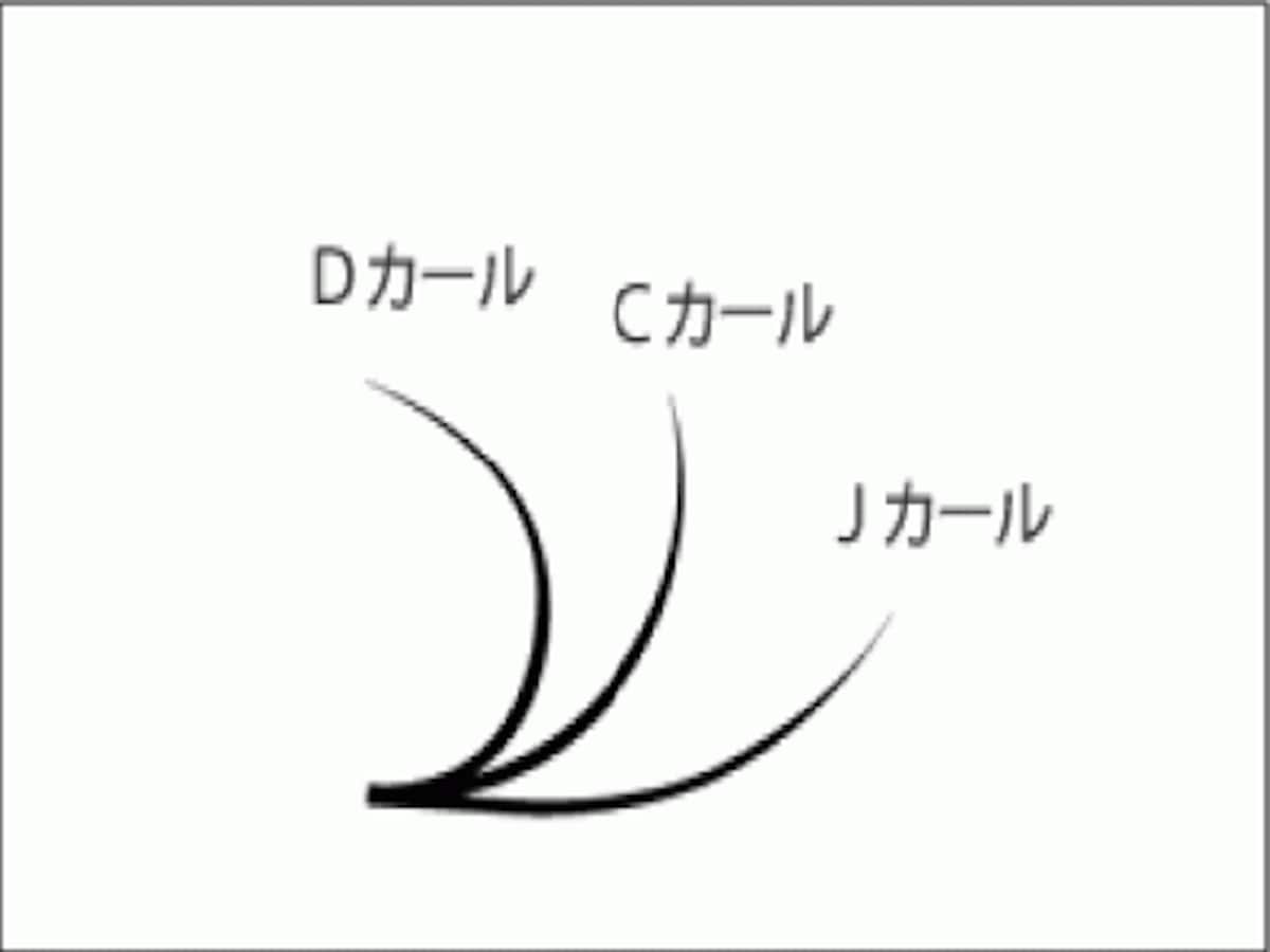 まつげエクステカールイメージ