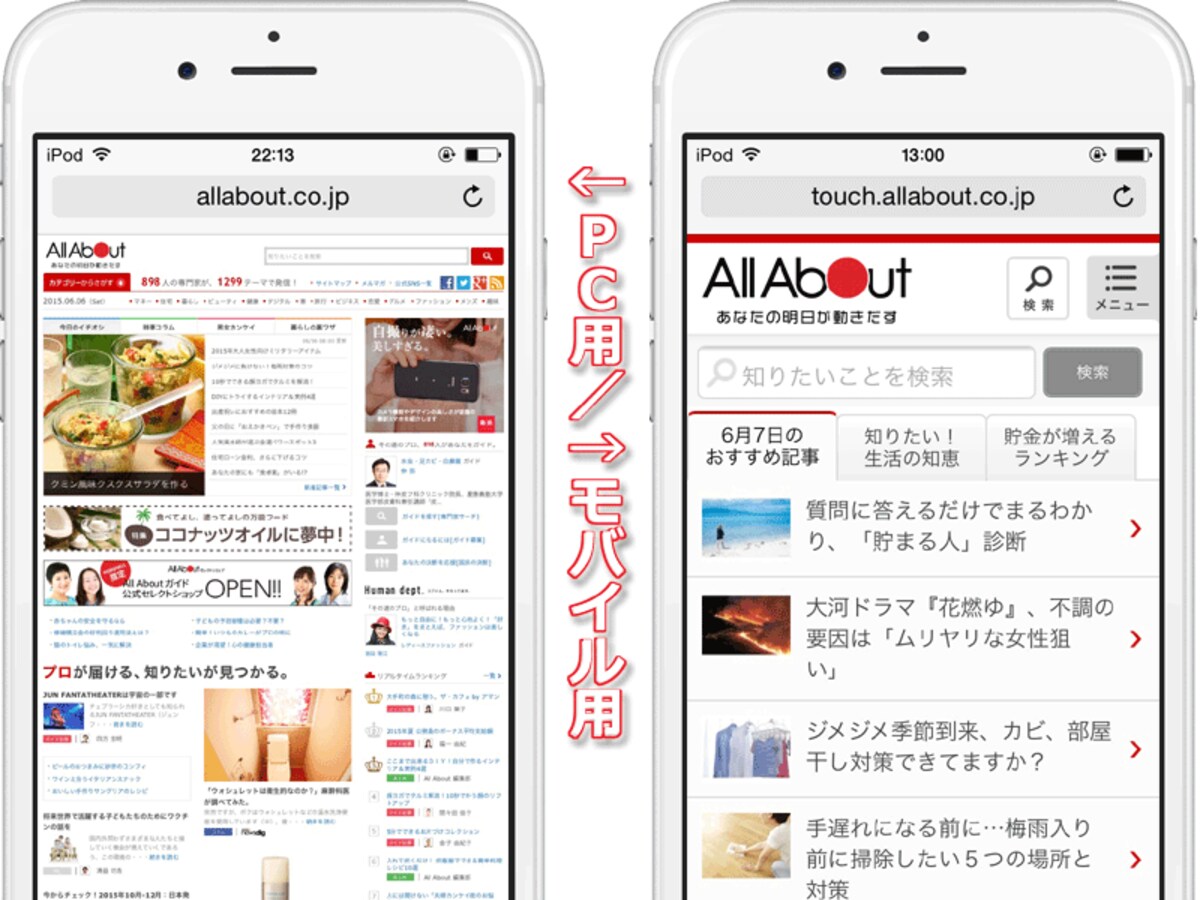 スマートフォン向けサイト(右側)が用意されていても、望めばPC用サイト(左側)を閲覧することもできる