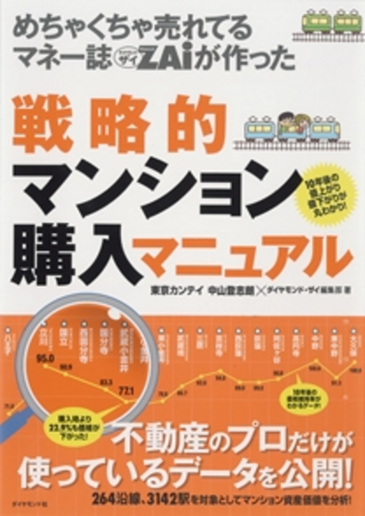 戦略的マンション購入マニュアル