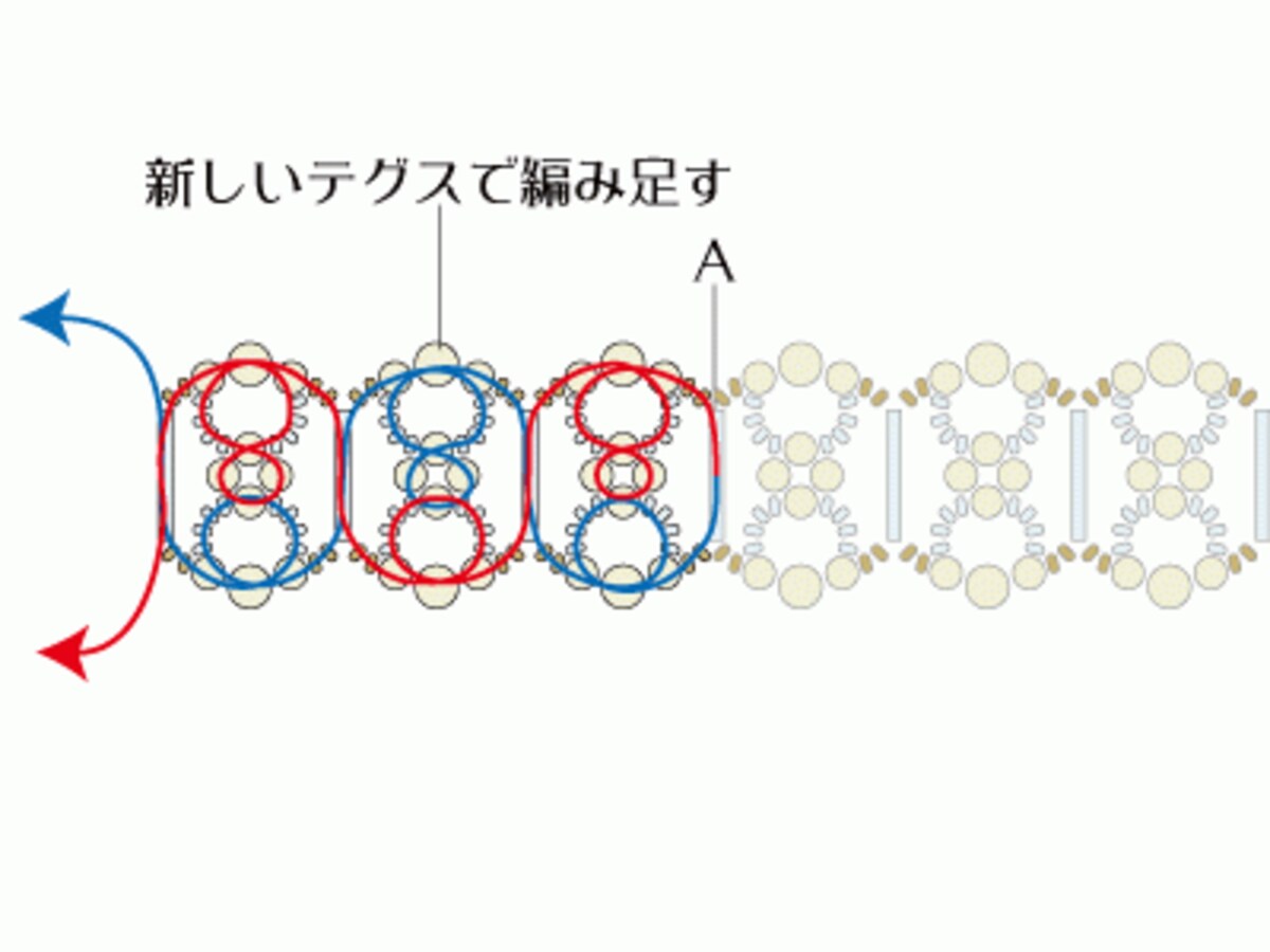 パールとブレードのチョーカー