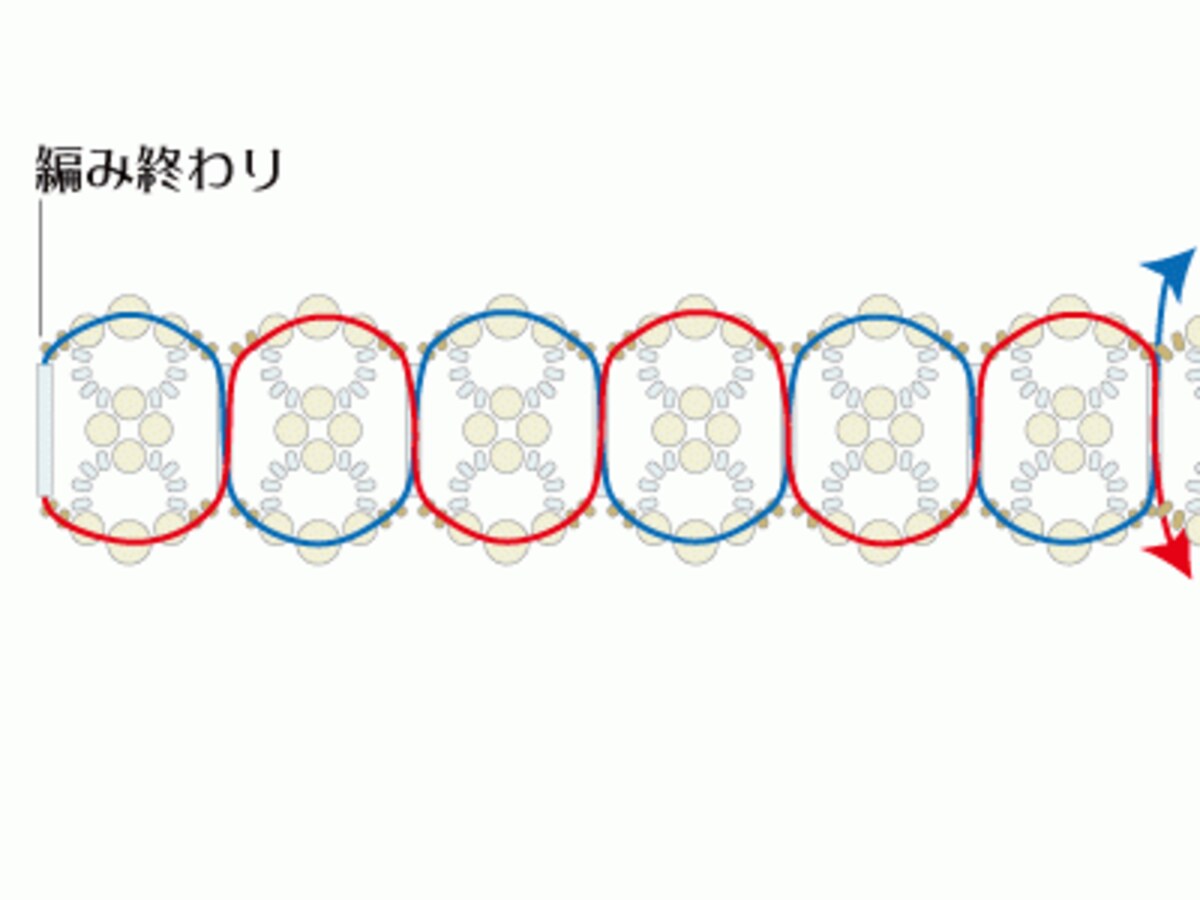 パールとブレードのチョーカー