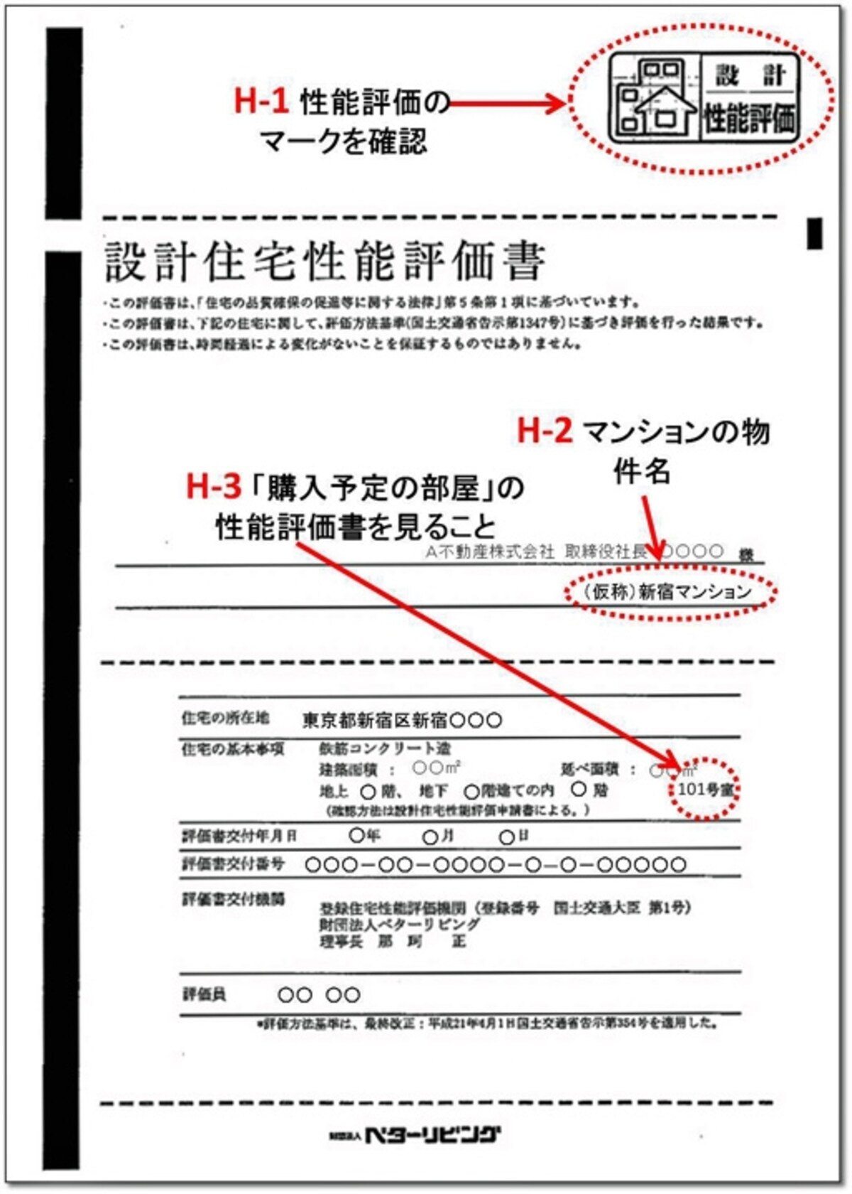 【図1】設計性能評価書の表紙