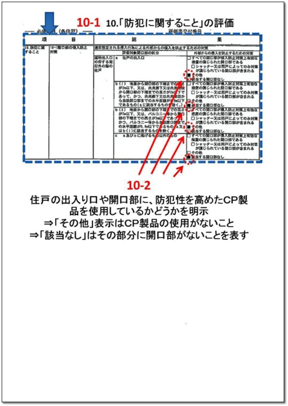 【図6】防犯に関すること（クリックで拡大）。