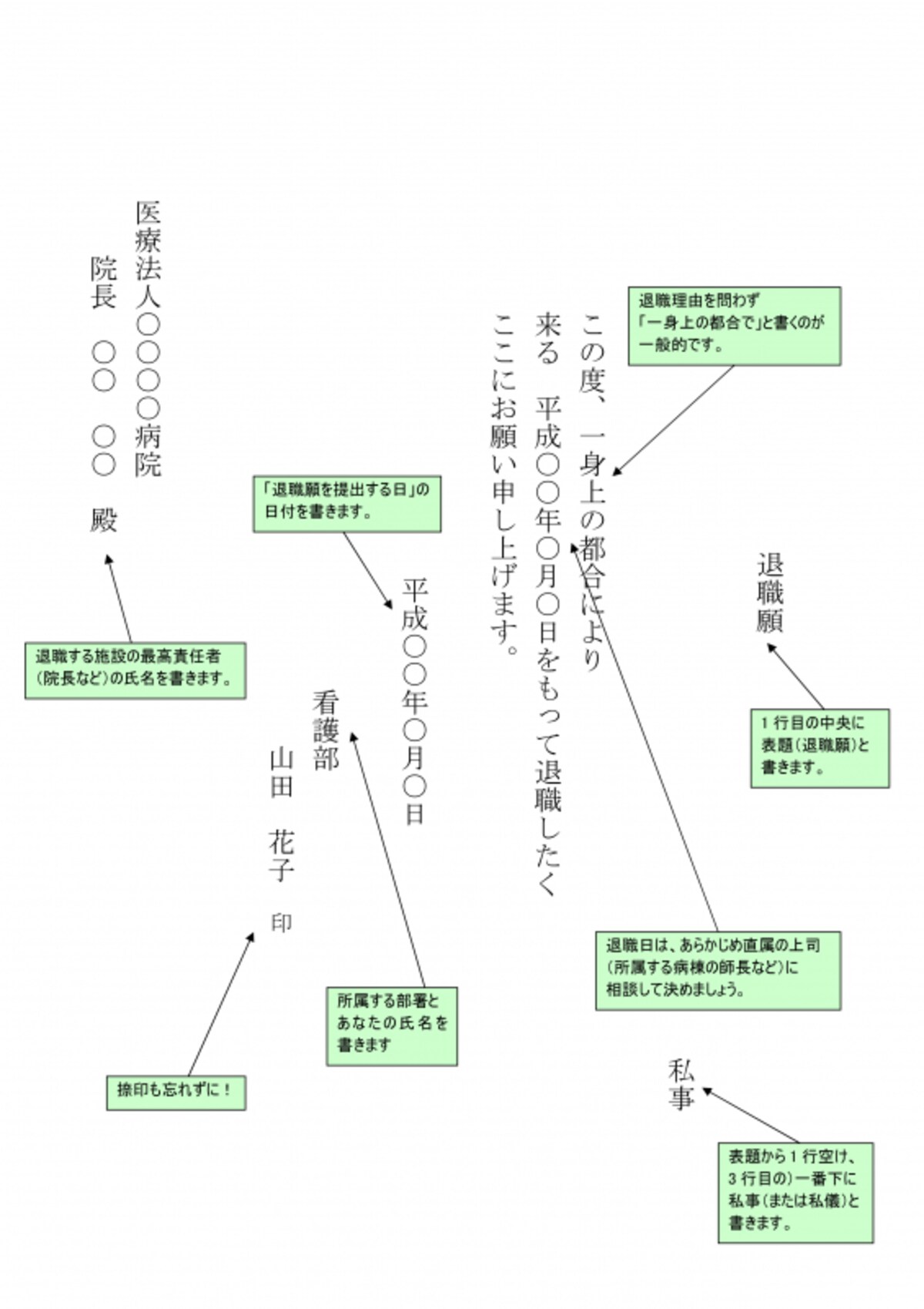 退職願の書き方（サンプル）　クリックすると拡大表示されます