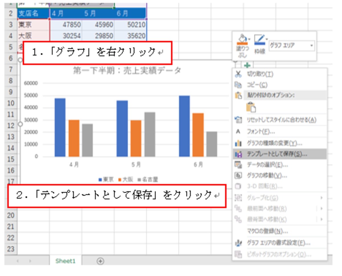「テンプレートとして保存」ボタンをクリック