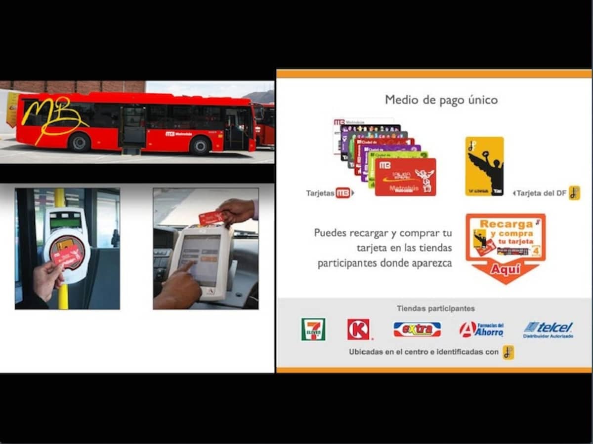 metrob1