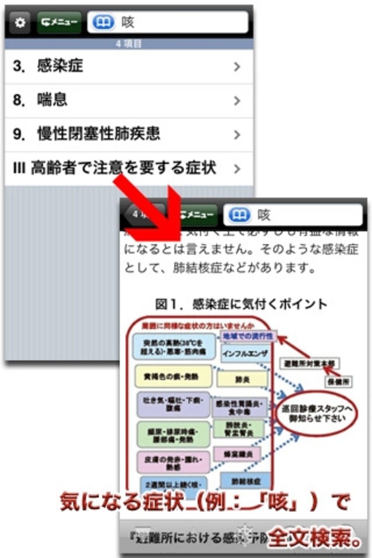 被災地での高齢者の健康を守るノウハウが掲載されている「一般救護者用　災害時高齢者医療マニュアル」