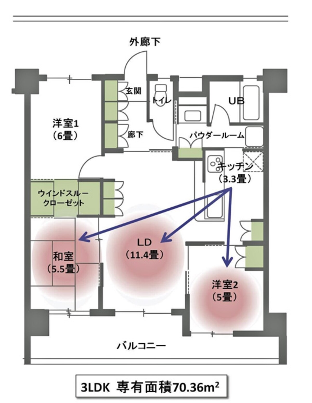【図1】間口の広いワイドスパン型、70.36ｍ2、3LDKの間取り例（クリックで拡大）。