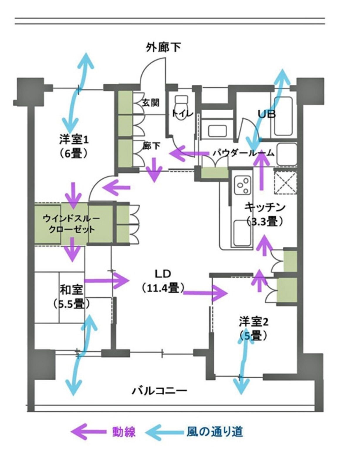 【図2】前のページと同じ間取りに風の通り道と動線を記入したもの（クリックで拡大）。