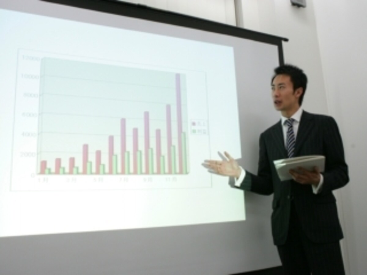 経済学