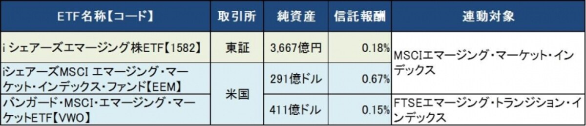 2014年3月時点※クリックで拡大します