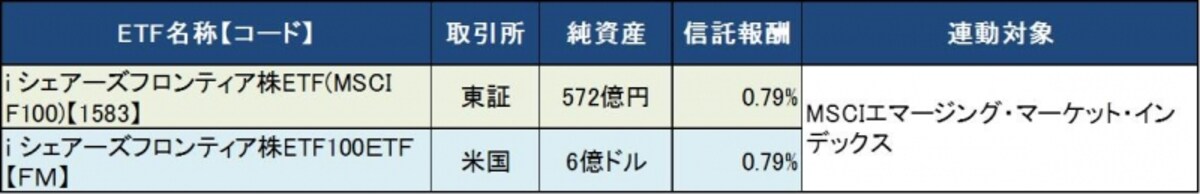 2014年3月時点※クリックで拡大します