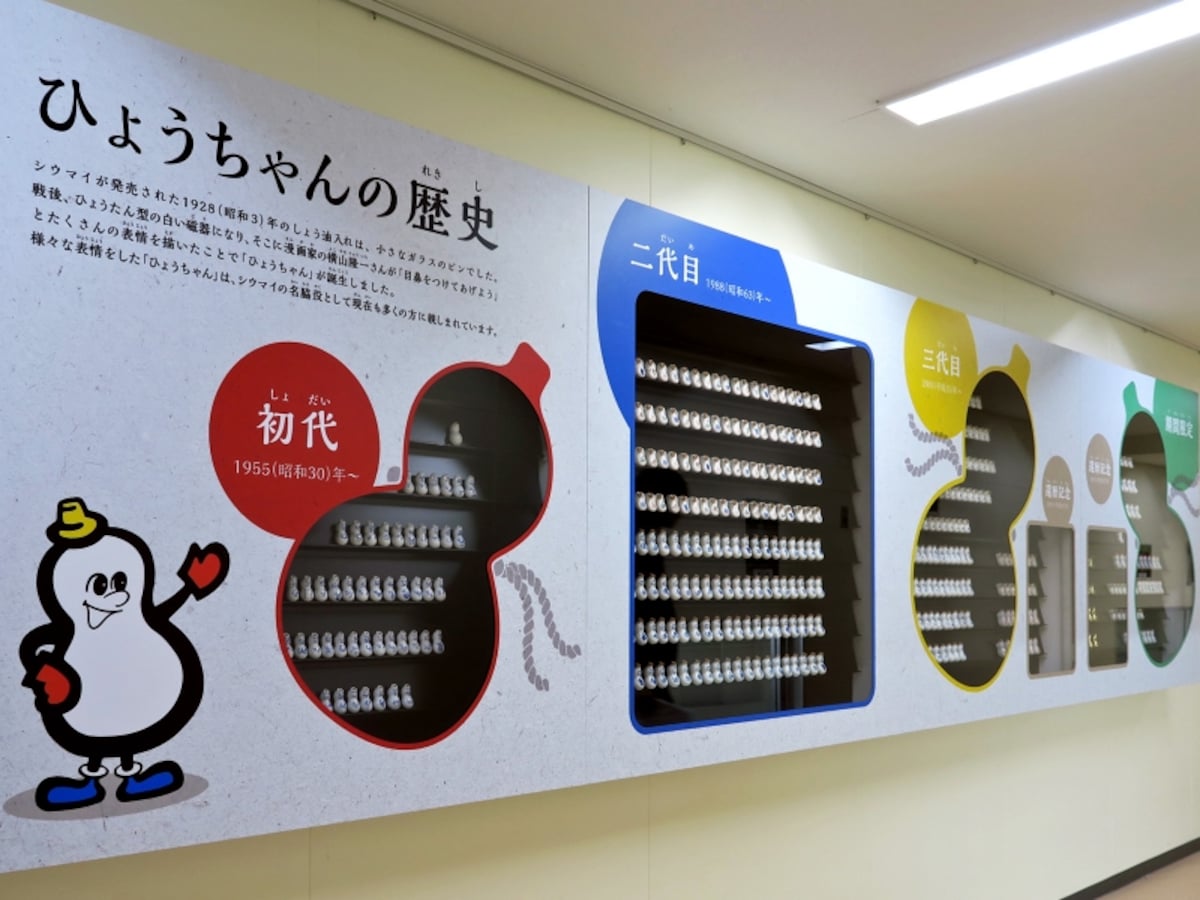 見学ルートには崎陽軒のシウマイに入っているしょう油入れ「ひょうちゃん」の歴史がわかる展示も（2017年7月12日撮影）