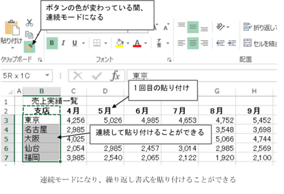 連続モードになり、繰り返し書式を貼り付けることができる