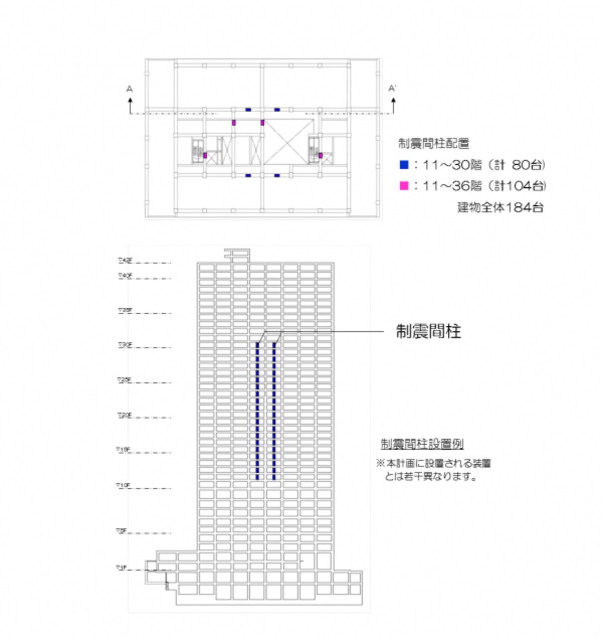 「制震間柱」配置図
