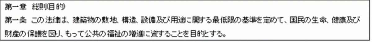 建築基準法　第1章　第１条