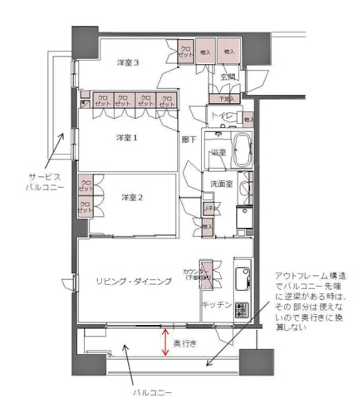 【図１】バルコニーとサービスバルコニー。バルコニー先端に逆梁がある時はその部分は使えないので注意（クリックで拡大）。