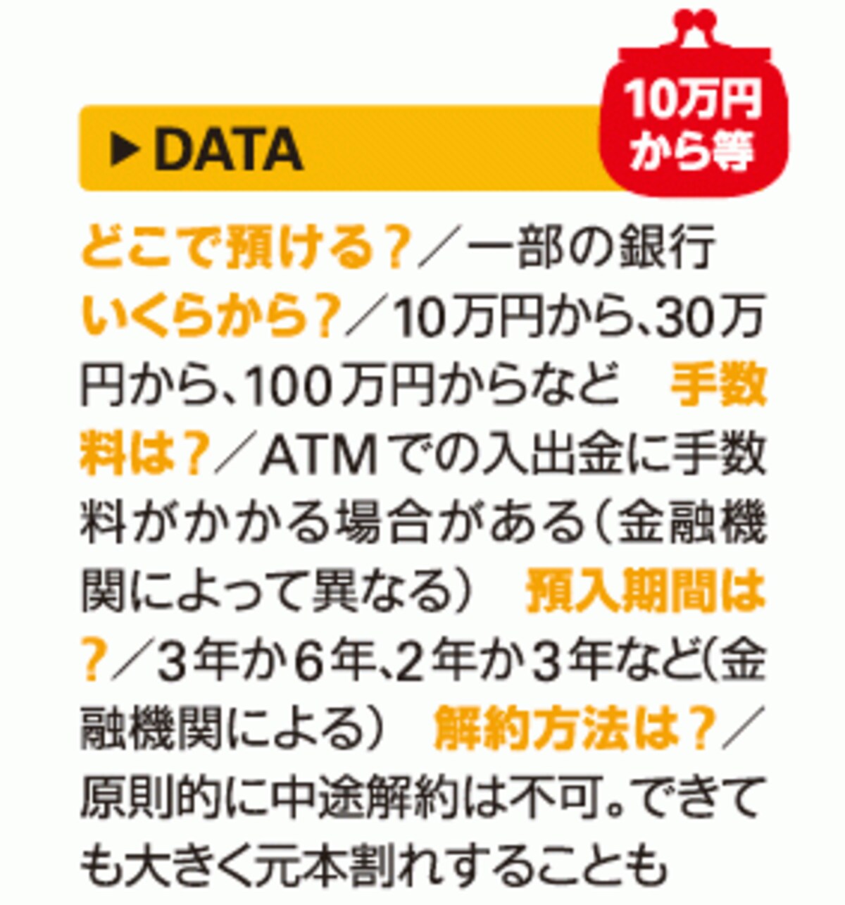 仕組み預金DATA