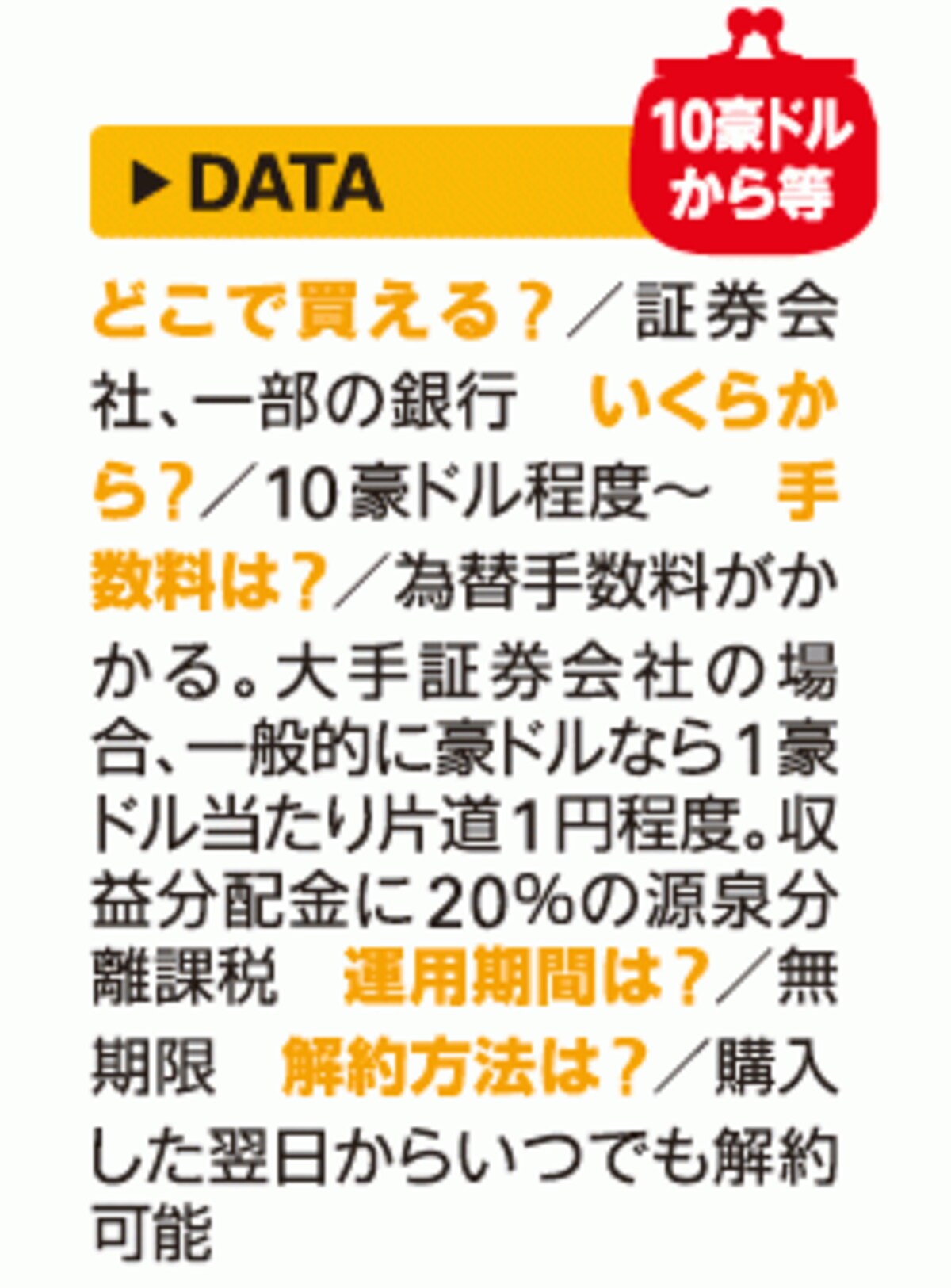 外貨MMF DATA