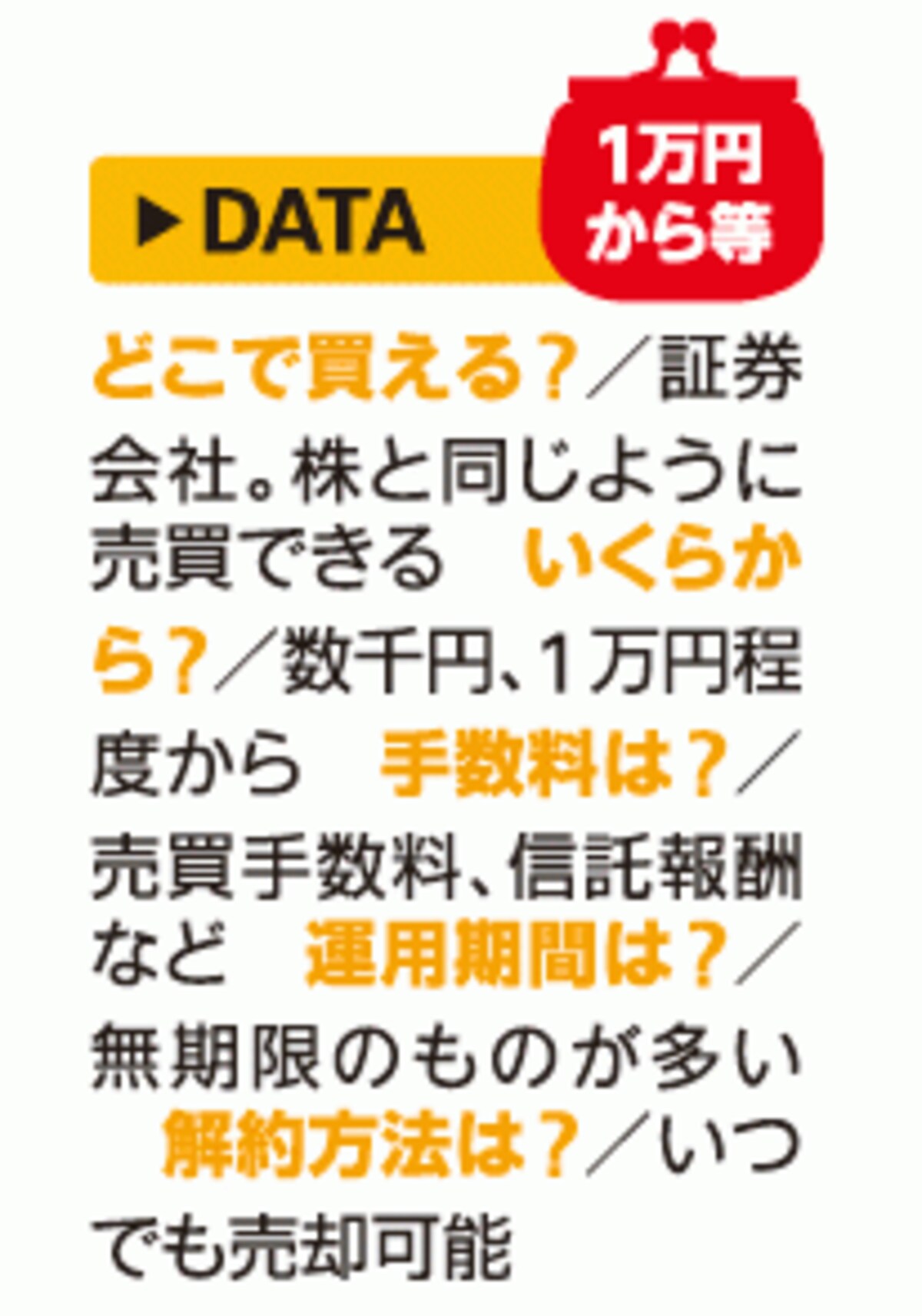 金ETF DATA