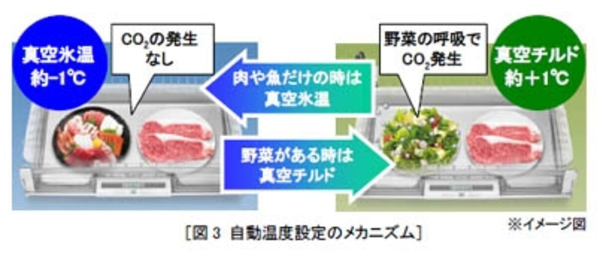 日立冷蔵庫