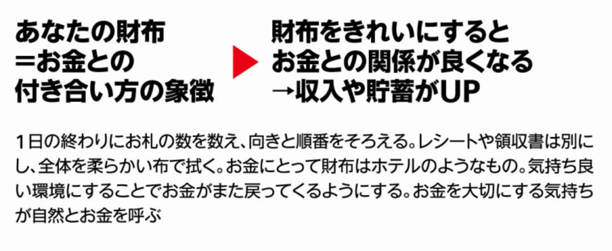 あなたの財布＝お金との付き合い方の象徴