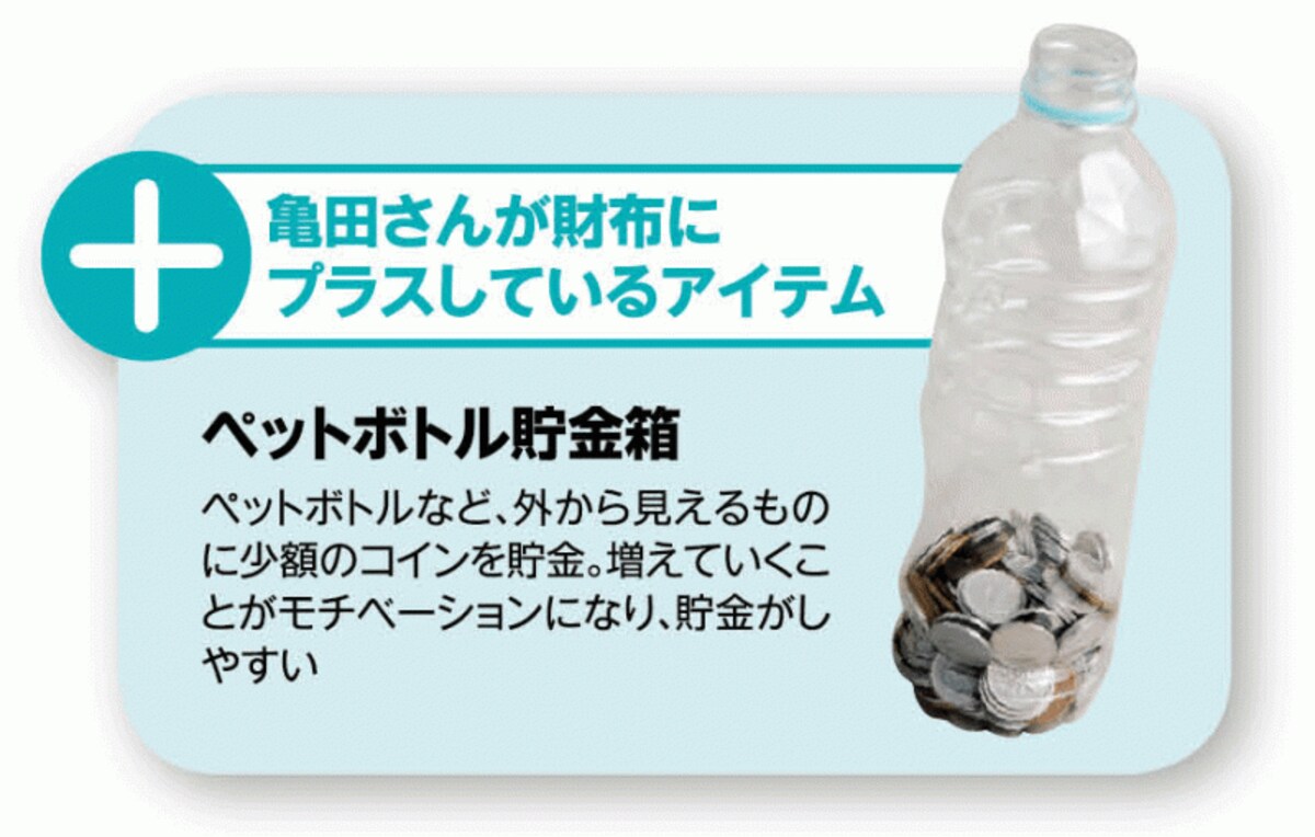 ペットボトル貯金箱