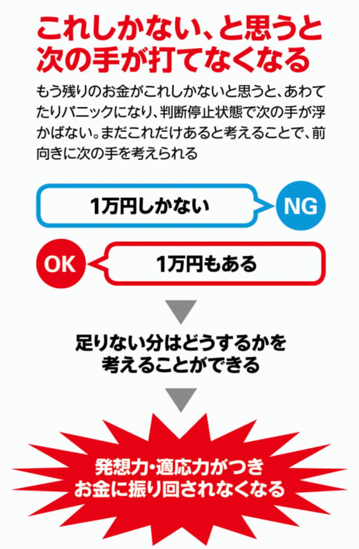 これしかない、と思うと次の手が打てなくなる