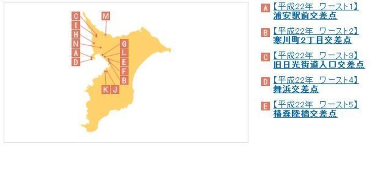 各都道府県ともワースト5までが公開。千葉県では同率5位が10ヵ所もあるという不名誉な結果になっています（平成22年）。（日本損害保険協会ＨＰより）