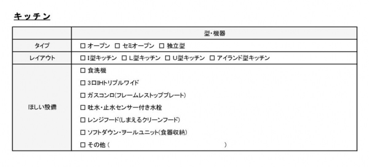 キッチンの要望は？