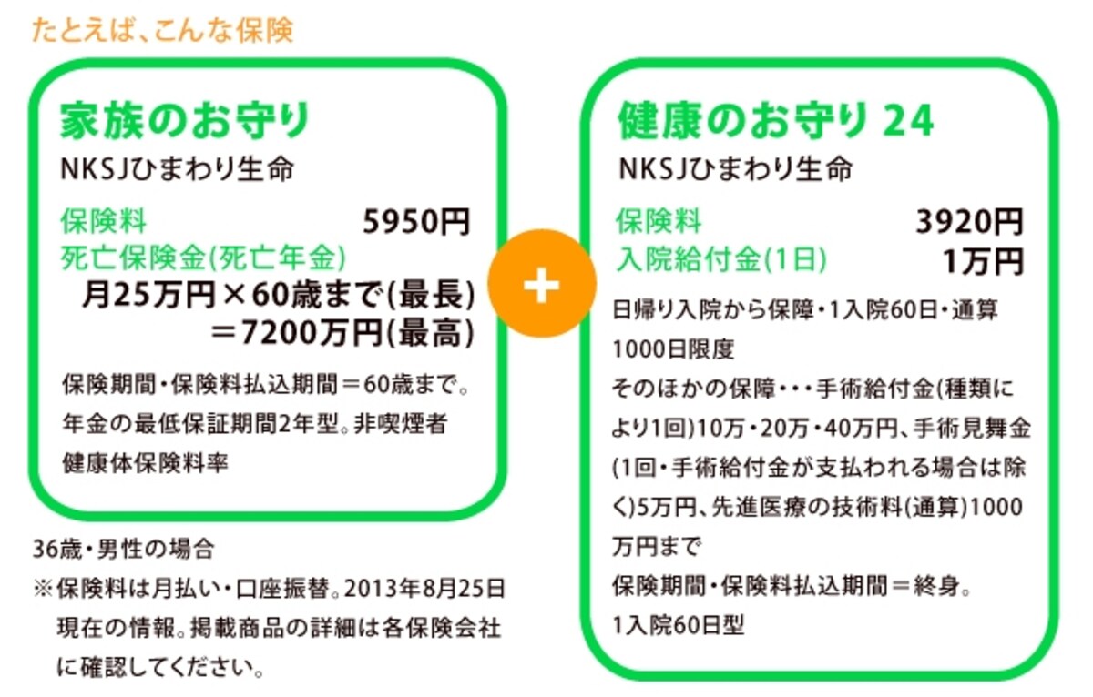 家族のお守り＋健康のお守り 24