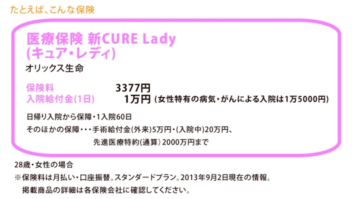 医療保険 新CURE Lady