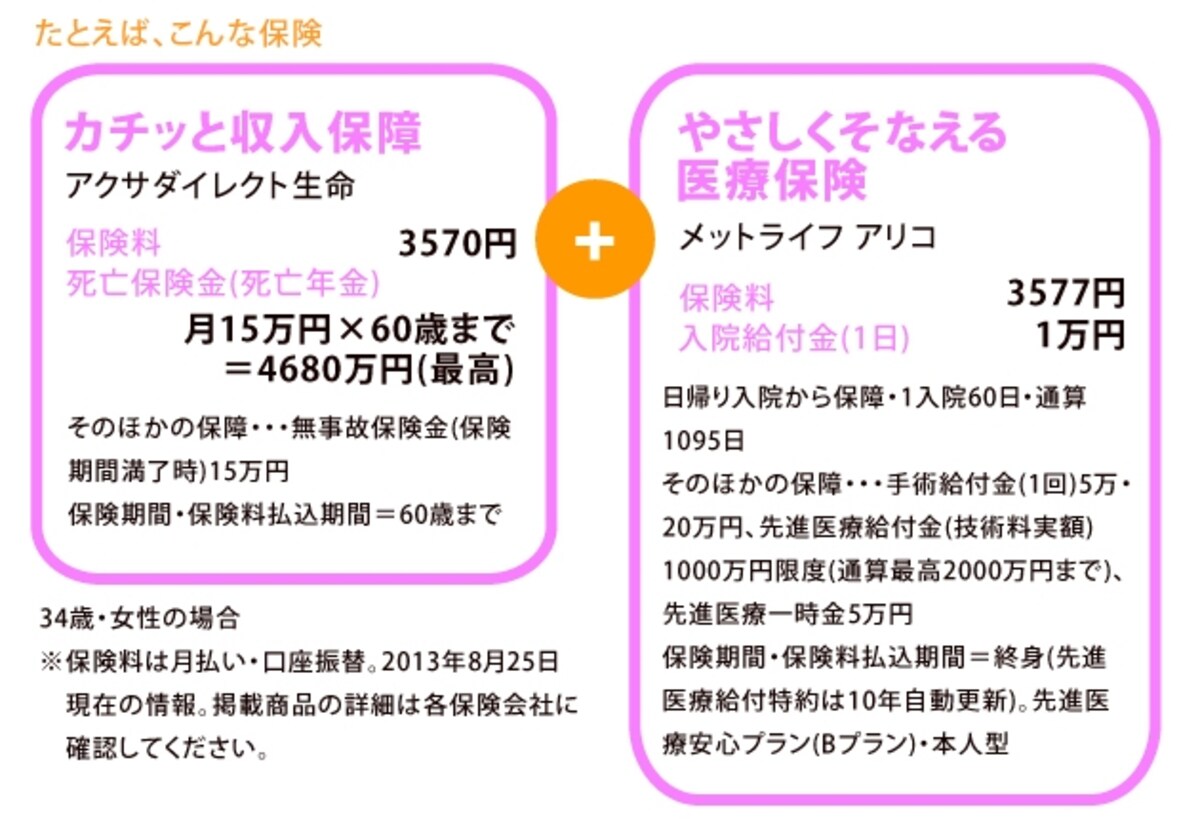 カチッと収入保障＋やさしくそなえる医療保険