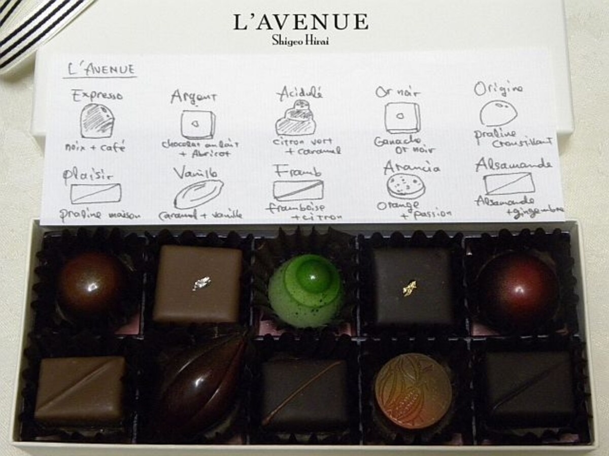 「L’AVENUE　ラヴニュー」のボンボンショコラBOX「L’AVENUE　ラヴニュー」（10個入　2520円）