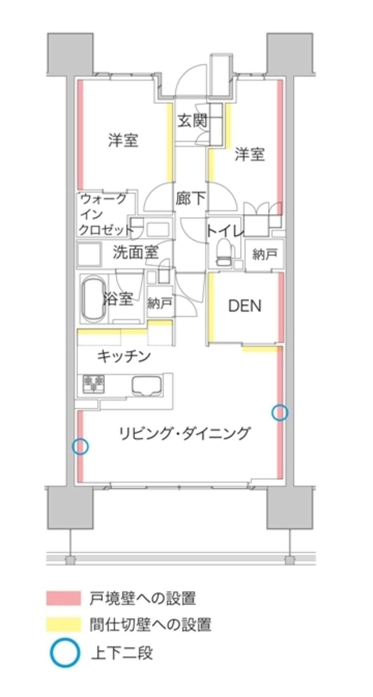 家具転倒防止下地設置範囲