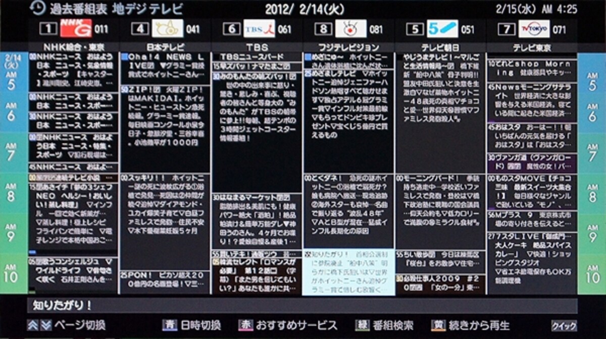 タイムマシンの表示モードでは普通の番組表のようにも見えるが、目的の番組を選択することで、録画を再生できる