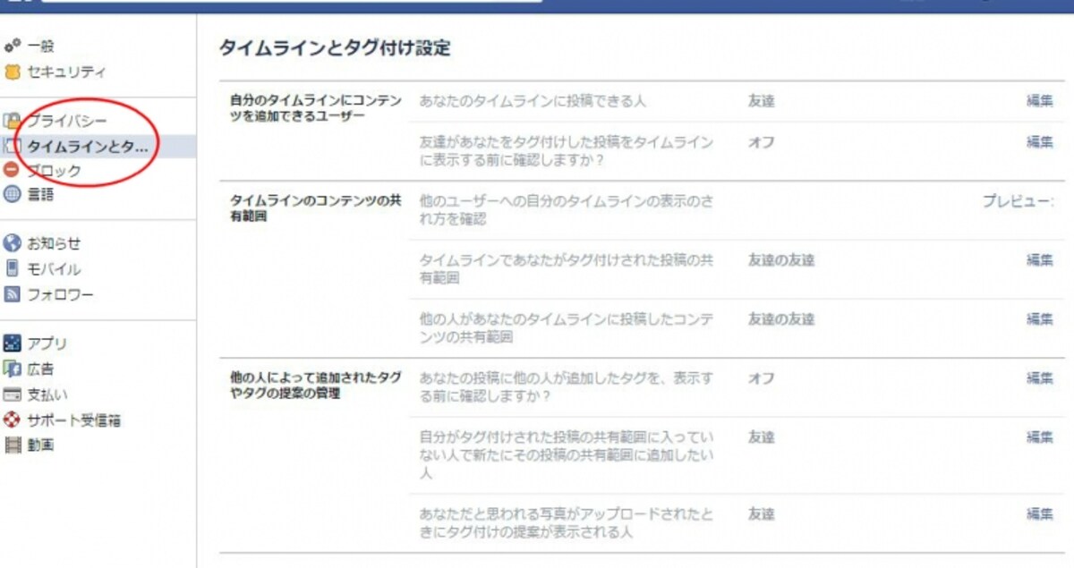 タグ