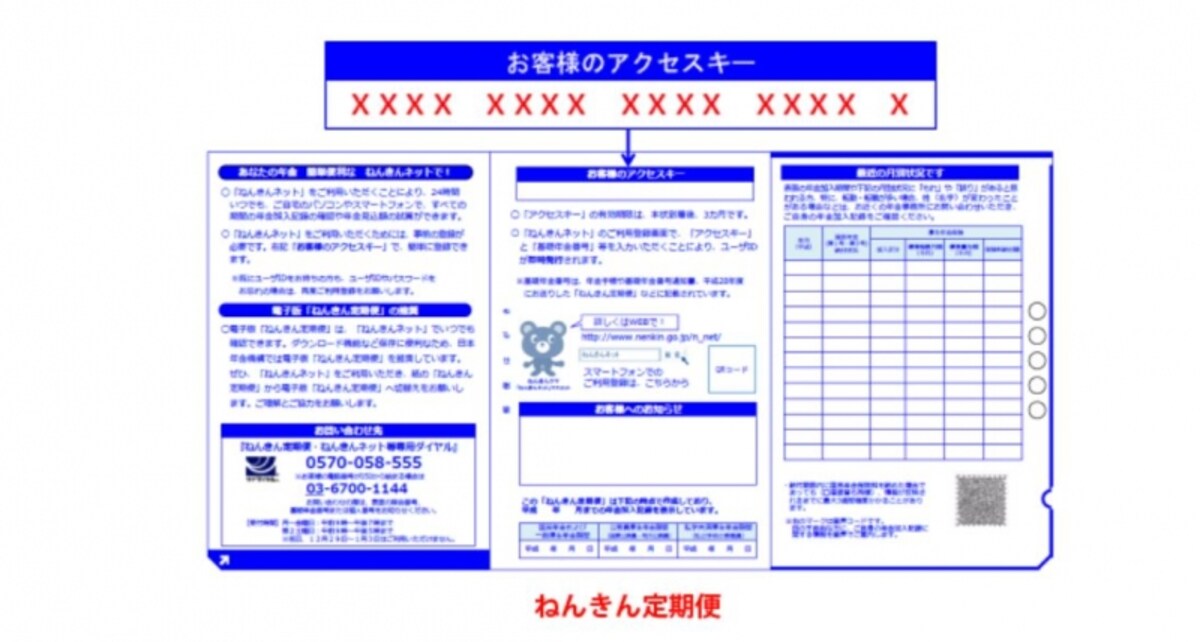 ねんきん定期便内の、ねんきんネットアクセスキーが書いている欄んきん定期便内の、ねんきんネットアクセスキーが書いている欄