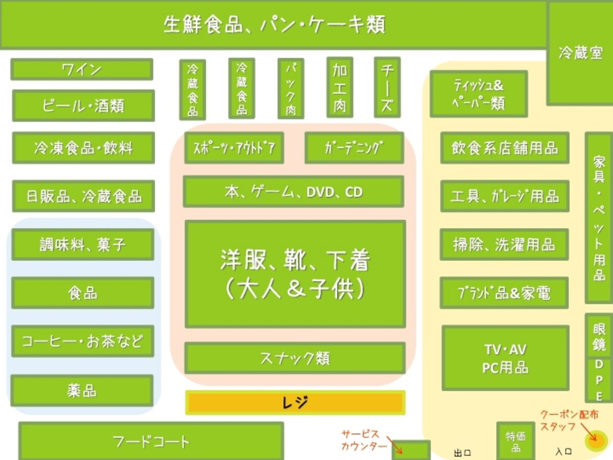 コストコ