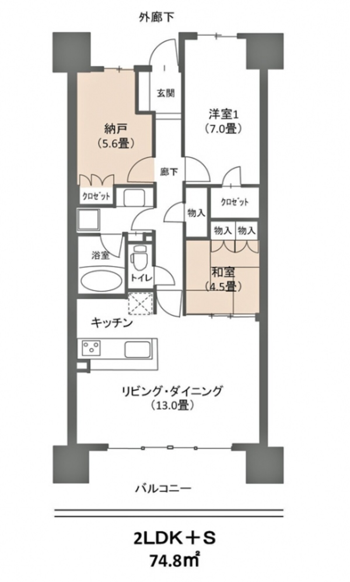 【図1】今回のモデルプラン。2LDK+S（Sはサービスルーム、納戸を指す）、74.8m2のファミリータイプ。外廊下側に5.6畳の納戸、リビングに接して4.5畳の和室がある（クリックして拡大）。
