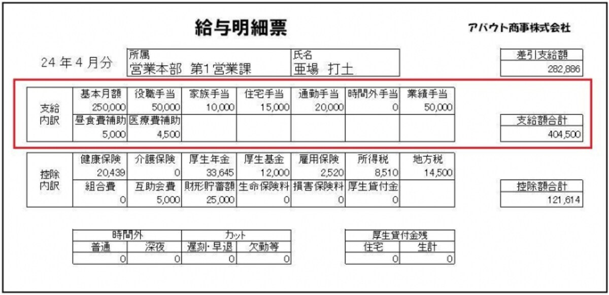 ※給与明細はサンプルです。実際の金額と異なる場合があります