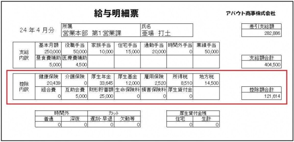 ※給与明細はサンプルです。実際の金額と異なる場合があります。