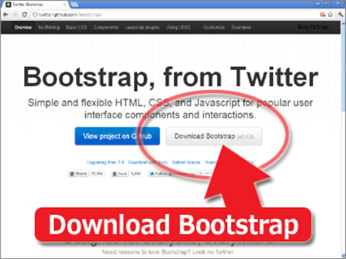 Bootstrapをダウンロード
